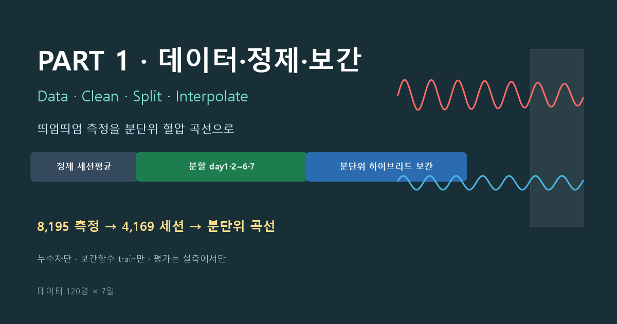 표지